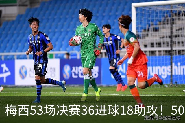 梅西53场决赛36进球18助攻！50冠！队史第一射手和助攻王！